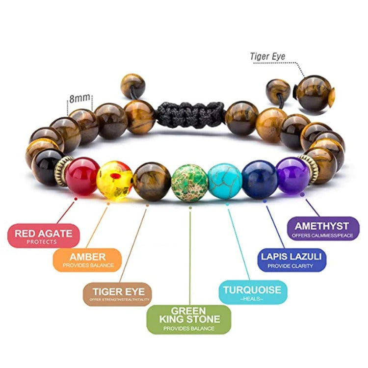 Adjustable Bracelet | Trendy Jewellery | Natural Stone Beads | Lava Stone | Chakra Diffuser | Yoga Volcanic Healing Energy | Bangle Charm
